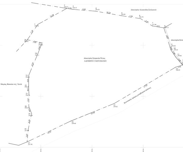 Image No.8-Plot for sale