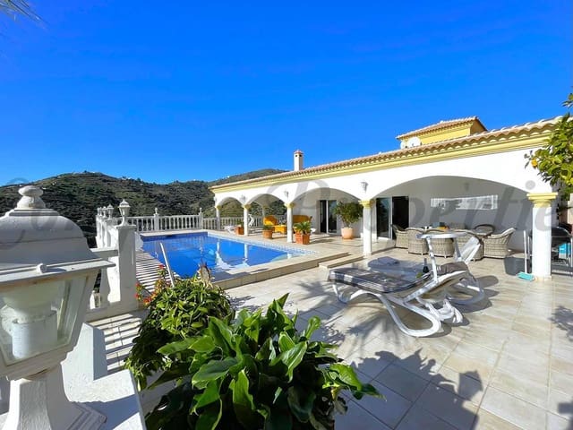 Image No.20-4 Bed Finca for sale