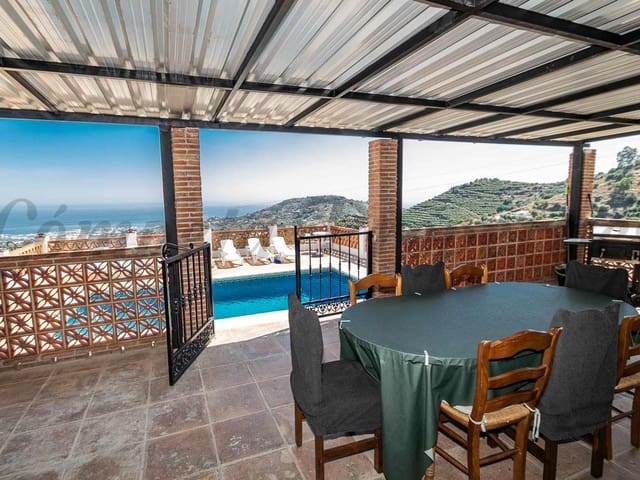 Image No.15-3 Bed Finca for sale