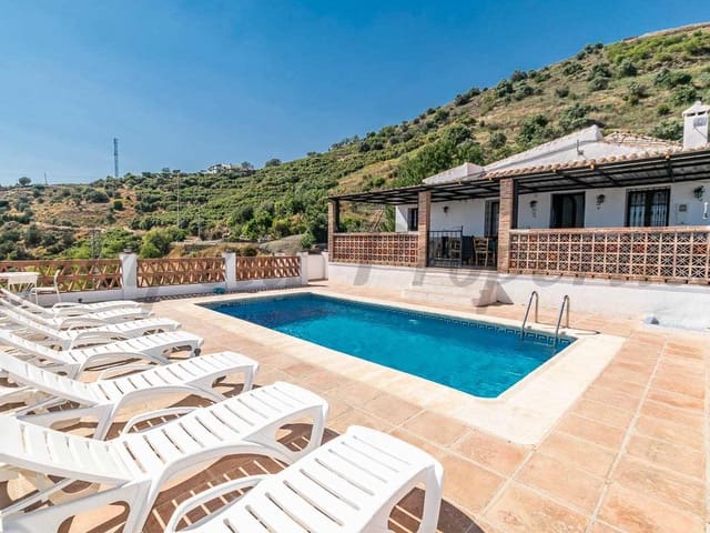 Image No.17-3 Bed Finca for sale