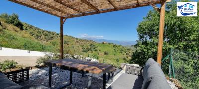 BluCee Real Estate most sold property