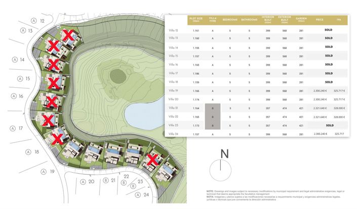 Image No.3-5 Bed Villa for sale