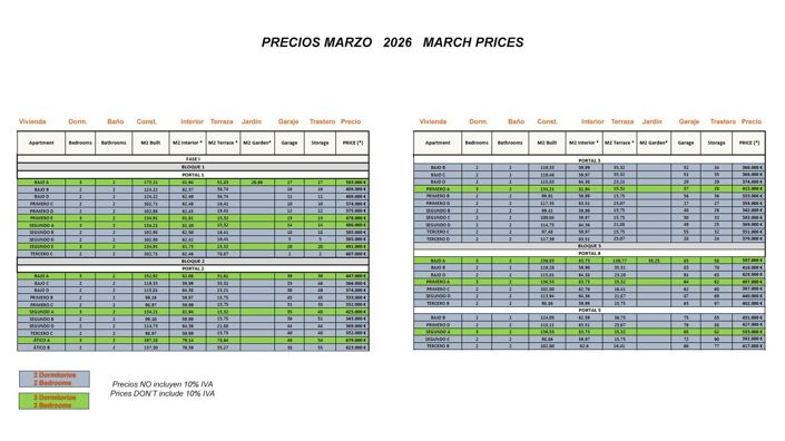 Image No.18-Appartement de 2 chambres à vendre à Mijas Costa