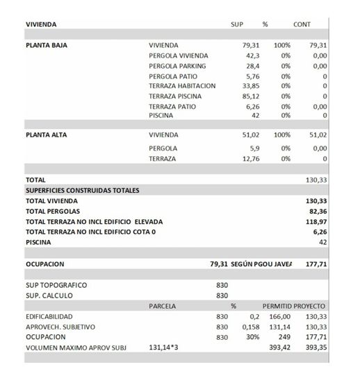 Image No.31-3 Bed Villa for sale