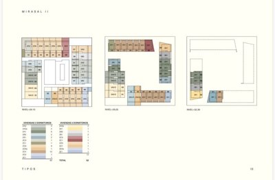 6818-apartment-for-sale-in-los-altos-3342524-