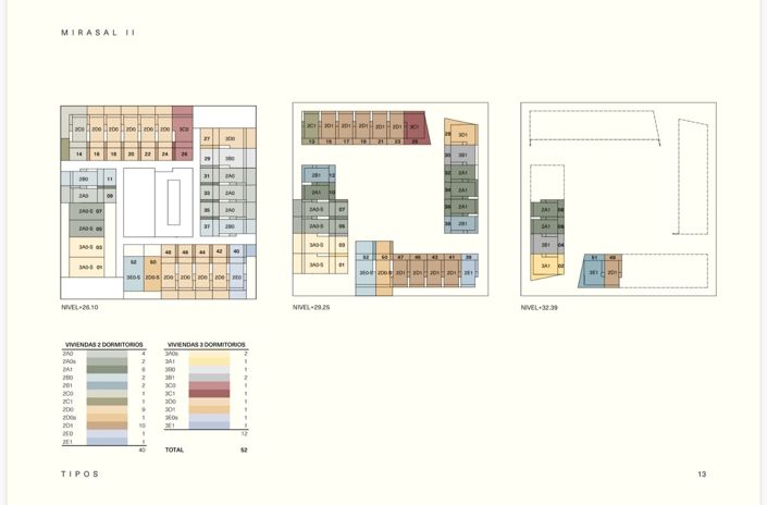 Image No.5-Appartement de 2 chambres à vendre à Los Altos