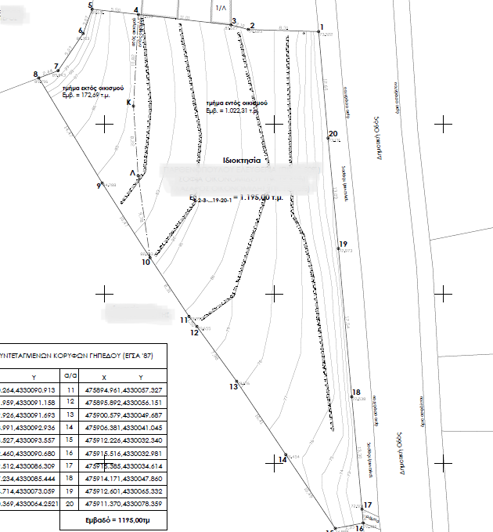 Image No.26-Propriété à vendre à Chora