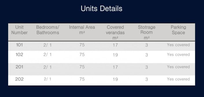 Image No.4-8 Bed Property for sale