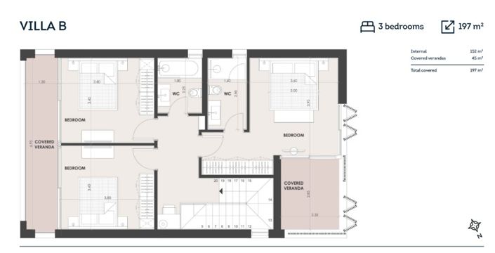 Image No.5-3 Bed Villa for sale