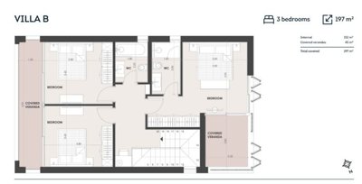 Detached Villa For Sale  in  Peyia - Coral Bay