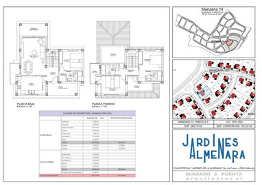 Spidia Inmobiliari most sold property