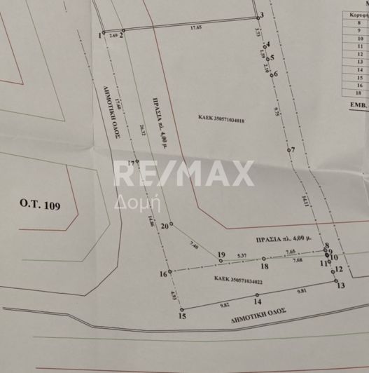 Image No.2-Land for sale