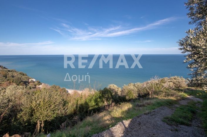 Image No.12-Property for sale