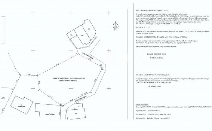 Image No.2-Propriété à vendre à Magnésie