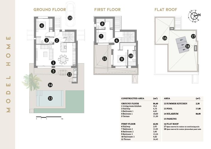 Image No.24-3 Bed Villa for sale