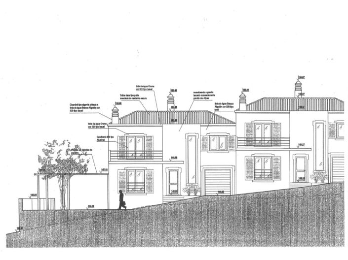 Image No.32-Terrain à vendre à Albufeira