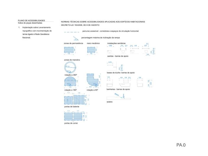 Image No.43-Terrain à vendre à Albufeira