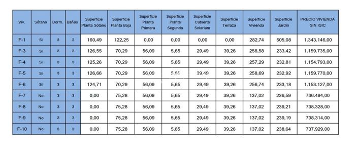 Image No.16-Villa de 3 chambres à vendre à Amarilla Golf
