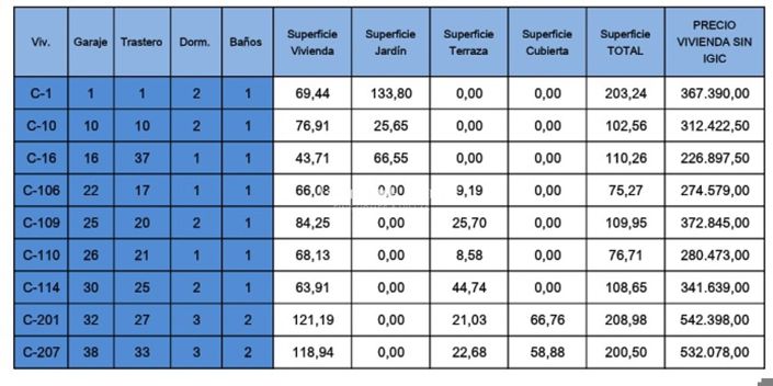 Image No.15-Appartement de 1 chambre à vendre à Golf Del Sur