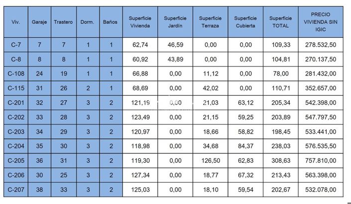 Image No.15-1 Bed Apartment for sale