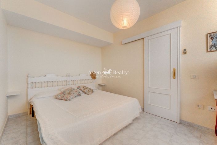 Image No.8-1 Bed Penthouse for sale