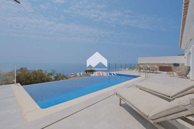 Cumbre Villas most sold property