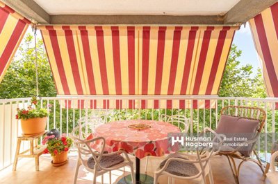 HusmanHagberg Costa Blanca South / Costa Calida most sold property