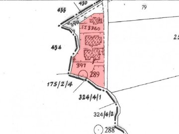 Incomplete House & Inexhaustible Development Rights - Empa, Paphos