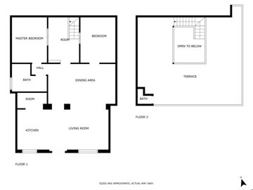 Strand Properties S.L. most sold property