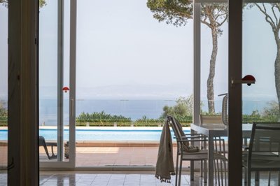 Strand Properties S.L. most sold property