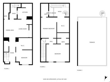 Strand Properties S.L. most sold property