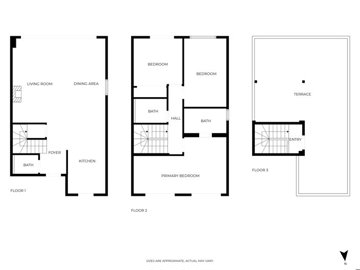 Strand Properties S.L. most sold property