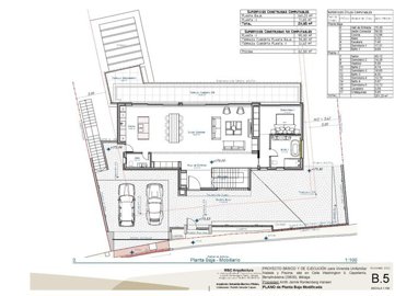 Strand Properties S.L. most sold property