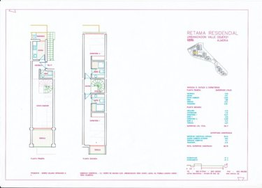 Strand Properties S.L. most sold property