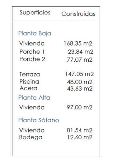 Image No.3-4 Bed Villa for sale