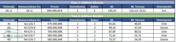 Image No.10-2 Bed Apartment for sale