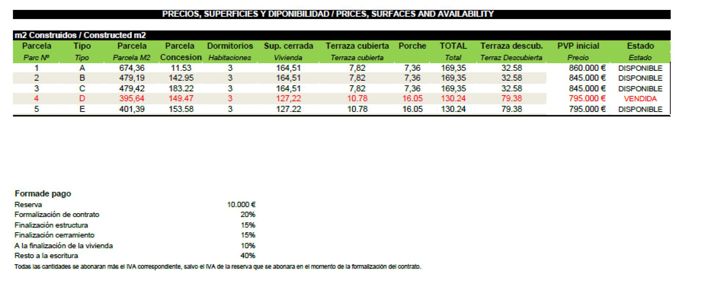 Image No.29-3 Bed Villa for sale