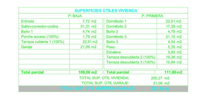 Image No.20-3 Bed Villa for sale