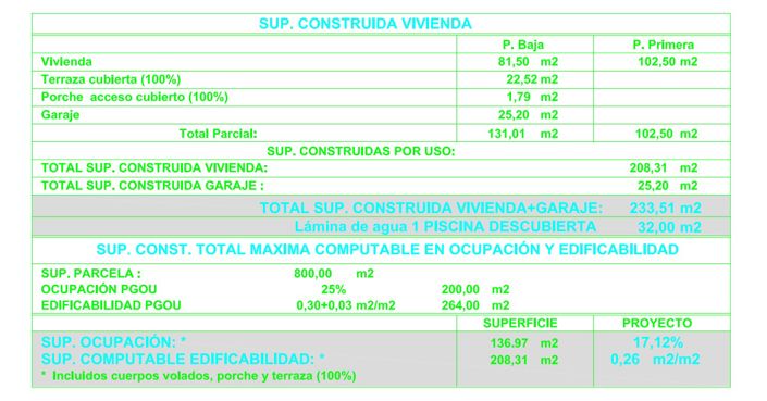 Image No.21-3 Bed Villa for sale