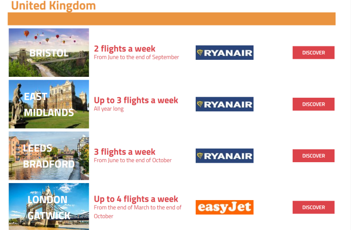 Image No.10-Land for sale