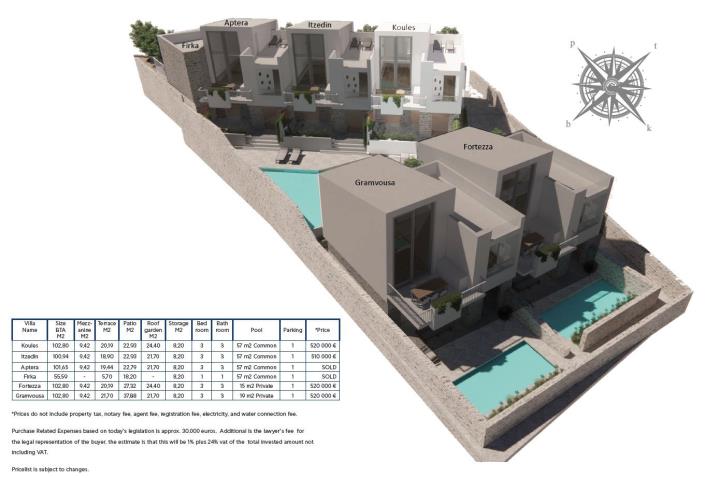 Image No.2-3 Bed Villa for sale