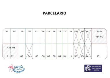 21sendadelosflamencos050623175138tnplot