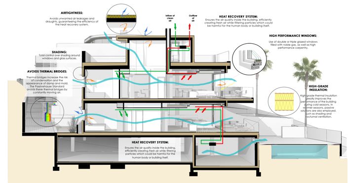 Image No.12-2 Bed Apartment for sale