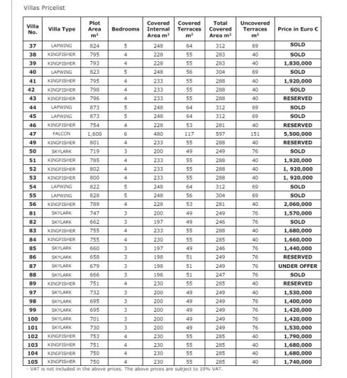 Image No.2-Villa / Détaché de 3 chambres à vendre à Limassol