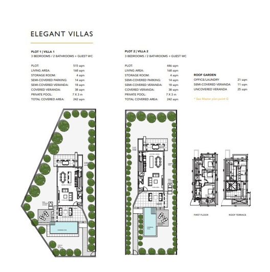 Image No.8-4 Bed Villa for sale