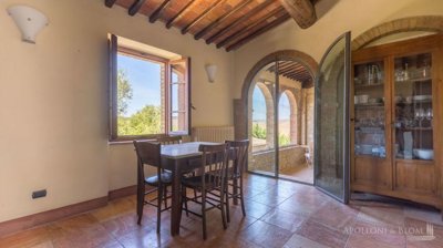 Apolloni & Blom Real Estate most sold property