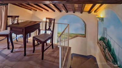Apolloni & Blom Real Estate most sold property