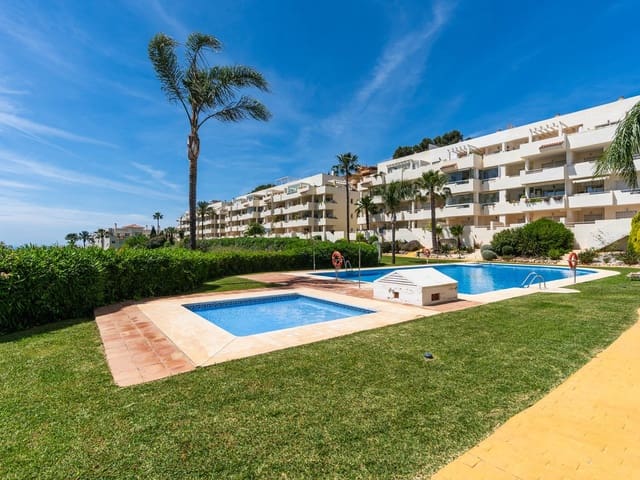 Image No.2-2 Bed Penthouse for sale