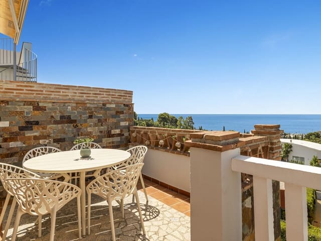 Image No.4-2 Bed Penthouse for sale