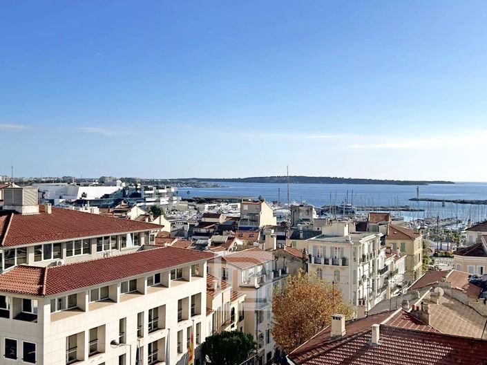 Image No.1-Appartement de 3 chambres à vendre à Cannes